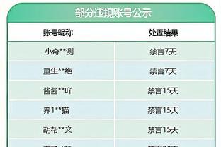 官方：中国香港队队长劳烈斯加盟中甲广西平果哈嘹